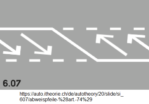7. Abweispfeile (Art.74) 7. Abweispfeile (Art.74)