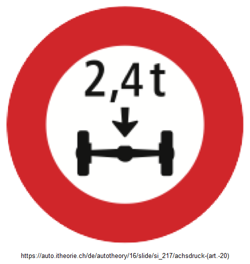 21. Verbotssignal: Maximaler
                              Achsendruck 2,4 Tonnen / Verbot von
                              Achsendruck von über 2,4 Tonnen (Art. 20)