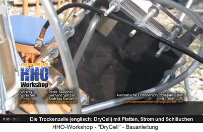 Die Knallgas-Trockenzelle
                          (HHO-Trockenzelle, englisch: DryCell) 02