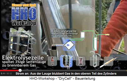 Die Elektrolysezelle spaltet 3%ige
                          Seifenlauge zu brennbarem Gas, das durch den
                          Laugenzylinder nach oben steigt.