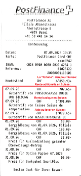 Rente de la
                      Suisse 03
