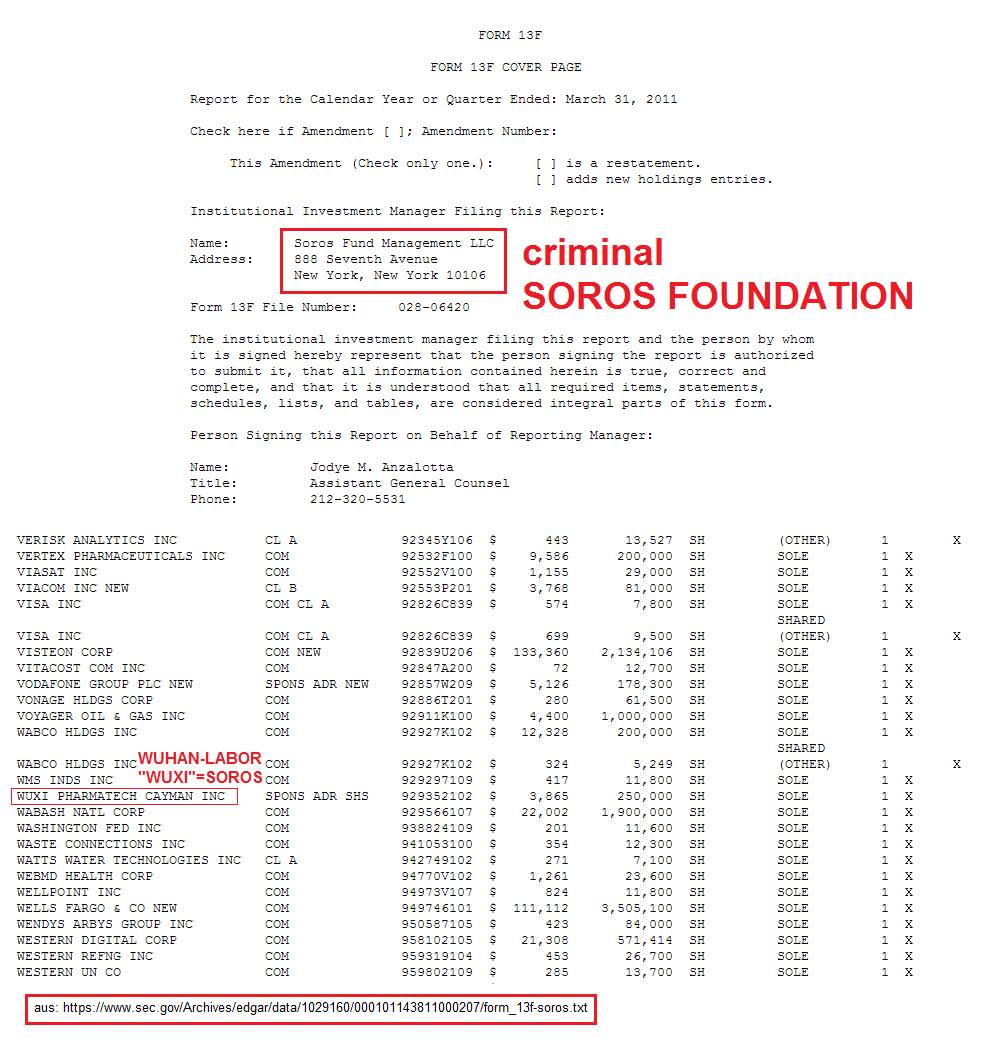 Liste-Soros-Foundation-m-Wuxi-Lab-in-Wuhan-China