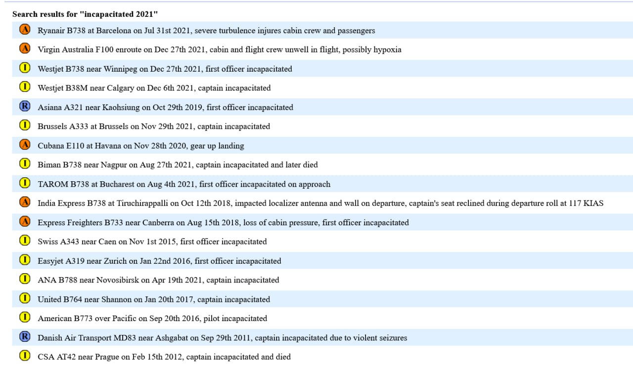 Vorkommnisse mit Flugpersonal
                    Aviation Herald Liste Teil 3