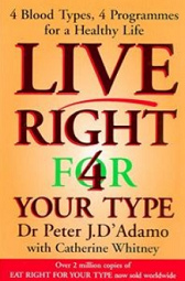 Book by Dr. Peter D'Adamo and
Catherine Whitney: 4 Blood Types, 4 Programs.
Live Right 4 Your Type (cover) Book
by Dr. Peter D'Adamo and Catherine Whitney: 4
Blood Types, 4 Programs. Live Right 4 Your Type
(cover)