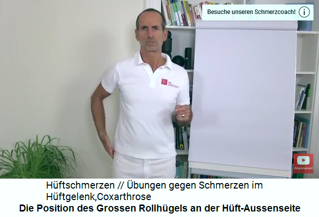 Die Position des Grossen
                      Rollh�gels