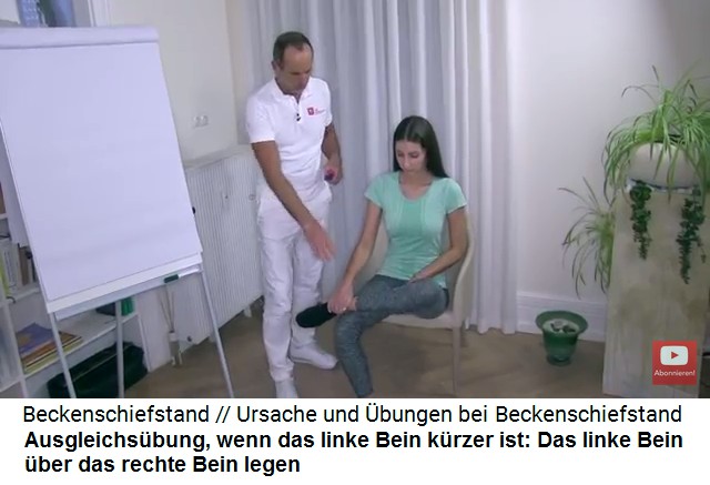 Beckenschiefstand
                      heilen: Wenn das linke Bein k�rzer ist als das
                      rechte Bein, schl�gt man das linke Bein �ber das
                      rechte Bein