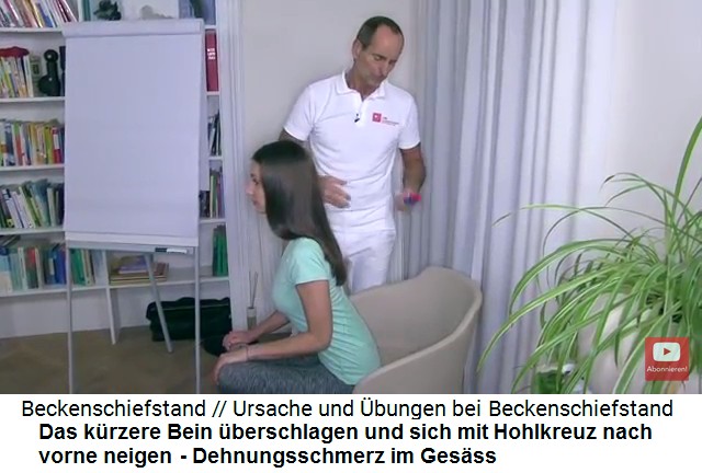 Man
                          schl�gt im Sitzen das k�rzere, linke Bein �ber
                          das rechte, macht ein Hohlkreuz und lehnt sich
                          nach vorn, so dass in der linken Ges�ssh�lfte
                          ein "Zug" entsteht, Seitenansicht