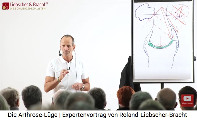 Die Schmerzstelle wird vom
                    Gehirn aus signalisiert