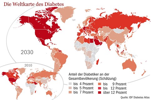 Diabetes-Weltkarte 2010 und Prognose 2030