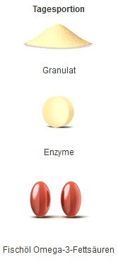 Orthomol Tendo: Granulat + Tablette
                        mit Enzymen + Fisch�lkapseln