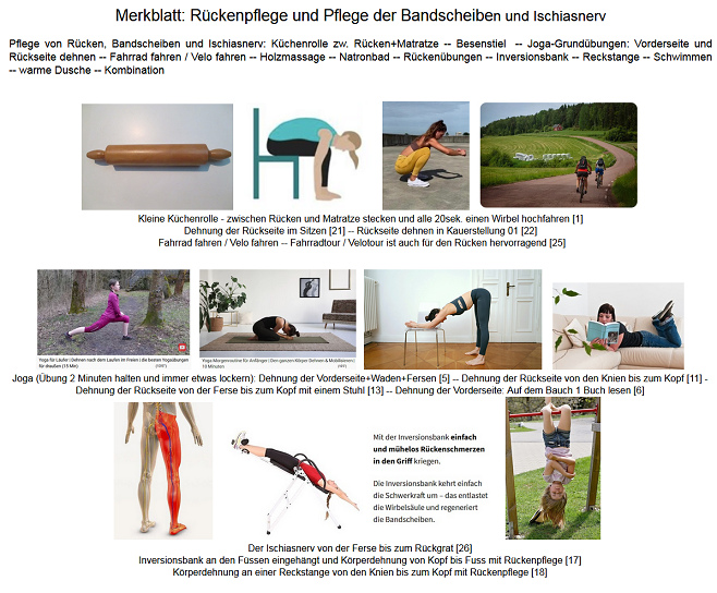 Die Kombination: Das t�gliche Minimum f�r den
              R�cken