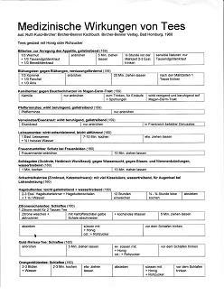 Teeblatt von Kunz-Bircher mit
                              medizinischen Wirkungen der Tees