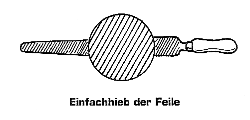 Feile mit
                        Einfachhieb (Dinges / Worm, S.12)