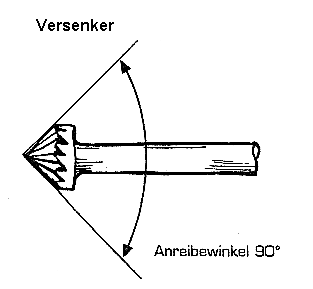 Versenker (Dinges / Worm S.43)
