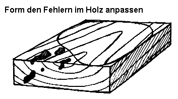 Form den
                      Fehlern im Holz anpassen (Friedli, S.8)