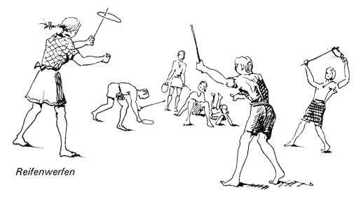 Reifenwerfen