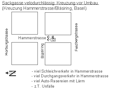 Sackgasse velodurchl�ssig:
                        Kreuzung vor Umbau