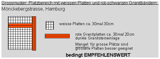 Grossmuster:
              Platzbereich mit weissen Platten und rot-schwarzen
              Granitb�ndern, Hamburg