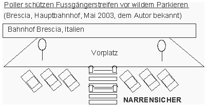 Poller sch�tzen
                      Fussg�ngerstreifen vor wildem Parkieren, Brescia