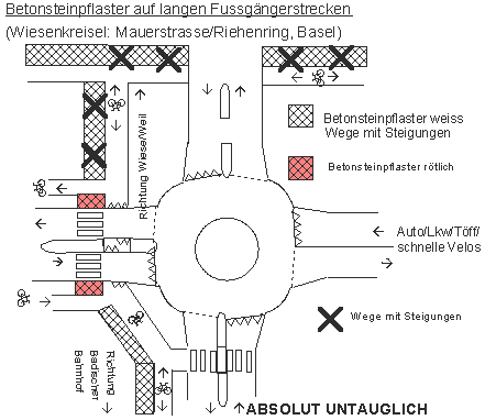 Betonsteinpflaster auf langen
                              Fussg�ngerstrecken, Basel