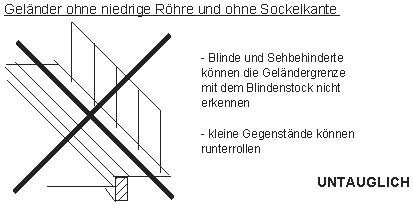 Gel�nder ohne niedrige R�hre und ohne
                              Sockelkante ist absolut untauglich, denn
                              Kinder k�nnen unter der Stange
                              durchschl�pfen und der Blindenstock hat
                              keine Orientierung