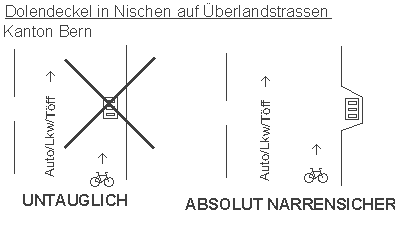Dolendeckel in Nischen auf
                                    �berlandstrassen, Kanton Bern
