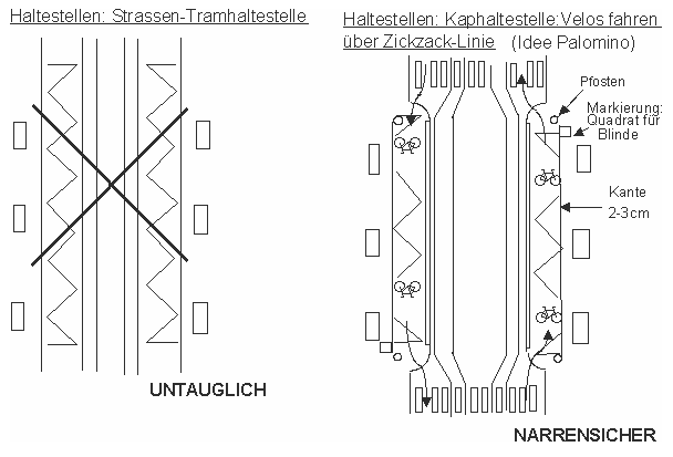 Tram, Tramverkehr: Umbau der
                            Strassenhaltestelle in eine Kaphaltestelle:
                            Velos fahren �ber Zickzack-Linie, Idee
                            Palomino