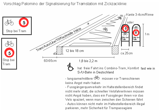 Tram, Tramverkehr: Umbau der
                                Strassenhaltestelle in eine
                                Kaphaltestelle: Velos fahren �ber
                                Zickzack-Linie, Idee Palomino