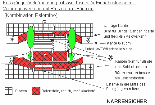 Velo�bergang mit zwei Inseln f�r
                            Einbahnstrasse mit Velogegenverkehr, Pfosten
                            und B�umen, Kombination Palomino