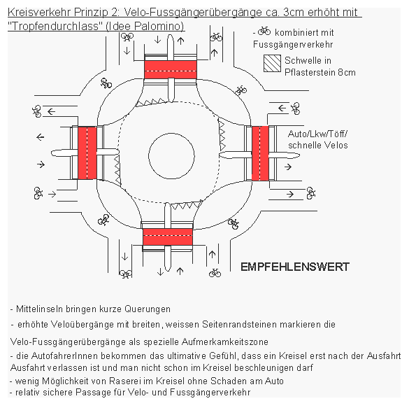 Kreisverkehr: Velo�berg�nge und
                    Fussg�nger�berg�nge mit Tropfendurchlass, 3 cm
                    erh�hte �berg�nge