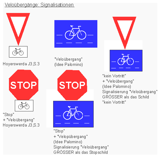 Velo�bergang: Varianten der
                  Signalisation ohne Text auch f�r Analphabeten,
                  Kombination Palomino.