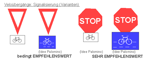 Velo�bergang: Varianten der Signalisation ohne
                  Text auch f�r Analphabeten, Kombination Palomino