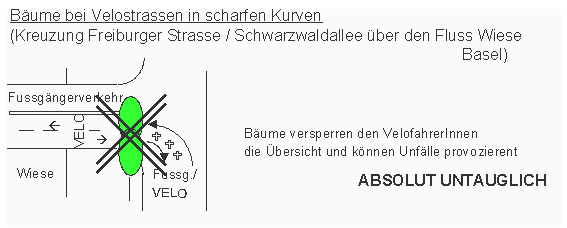 Anliegerstrasse mit langer
                    Steigung in Betonpflasterstein ist als Velostrasse /
                    Fahrradstrasse untauglich, wenn sich der unebene
                    Belag mit einer Steigung kombiniert. Beispiel:
                    Wiesbaden
