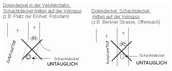 Dohlendeckel in der
                    Velofahrbahn, Schachtdeckel mitten auf der Velospur,
                    Potsdam, Offenbach, untauglich wegen t�dlicher
                    Rutschgefahr bei N�sse