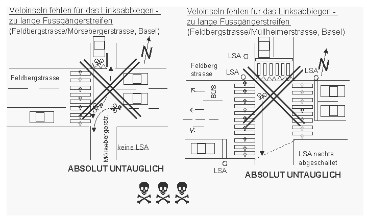Mittelinseln fehlen f�r das
                    Linksabbiegen, zu lange Fussg�ngerstreifen, absolut
                    t�dliche Zust�nde, z.B. in Basel an der
                    Feldbergstrasse