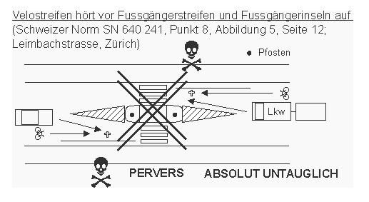 Velostreifen h�rt vor
                    Fussg�ngerstreifen und Fussg�ngerinseln auf,
                    Schweizer Norm SN des VSS, Z�rich, absolut
                    untauglich, kriminell, pervers