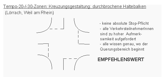 Tempo-20-/-30-Zonen:
                    Kreuzungsgestaltung mit durchbrochenen Haltebalken,
                    L�rrach, Weil am Rhein