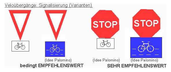 Signalisierung Velo�bergang
                    ohne Text auch f�r Analphabeten, Varianten