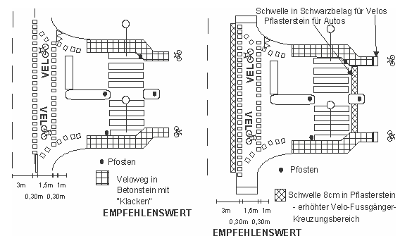 Kreuzung,
                    Kreuzungsgestaltung mit erh�htem Velo�bergang,
                    kombiniert mit Veloweg und Fussg�ngerinseln, die
                    gesamte Einm�ndung auf erh�htem Niveau mit
                    Schwellen