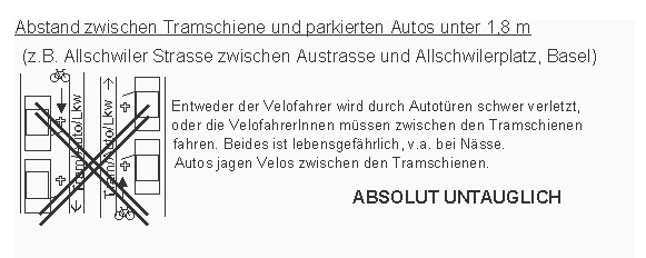 Abstand zwischen
                    Tramschiene und parkierten Autos unter 1,8 m,
                    Beispiel: Basel Allschwilerstrasse. Tramschiene und
                    Autot�re kombinieren sich zu einer t�dlichen Falle
                    f�r die VelofahrerInnen, sie sollen andere Strassen
                    ben�tzen...