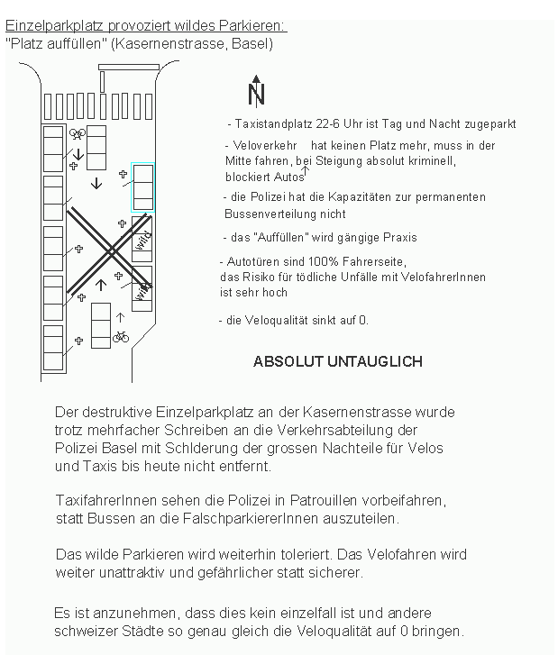 Einzelparkplatz provoziert
                    wildes Parkieren, Platz auff�llen, Kasernenstrasse,
                    Basel. Die Einrichtung des Einzelparkplatzes erweist
                    sich somit als absolut untauglich. Die Polizei kommt
                    mit Parkbussen schreiben nicht nach...