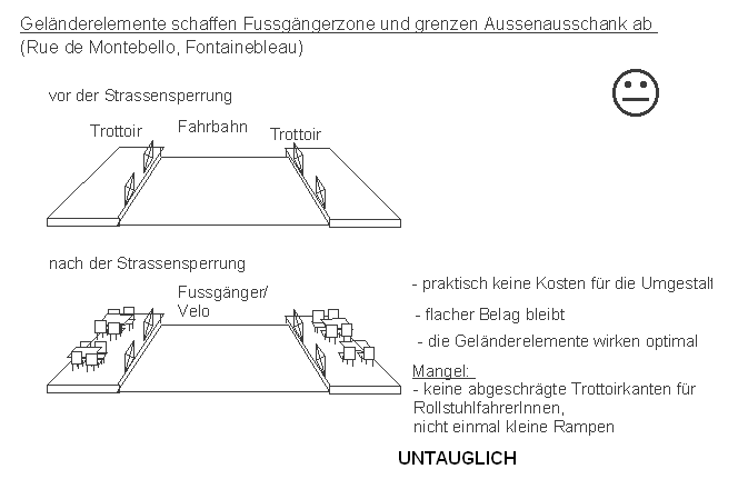 Fontainebleau:
                    Aussenausschank durch Gel�nderelemente und
                    Strassensperrung