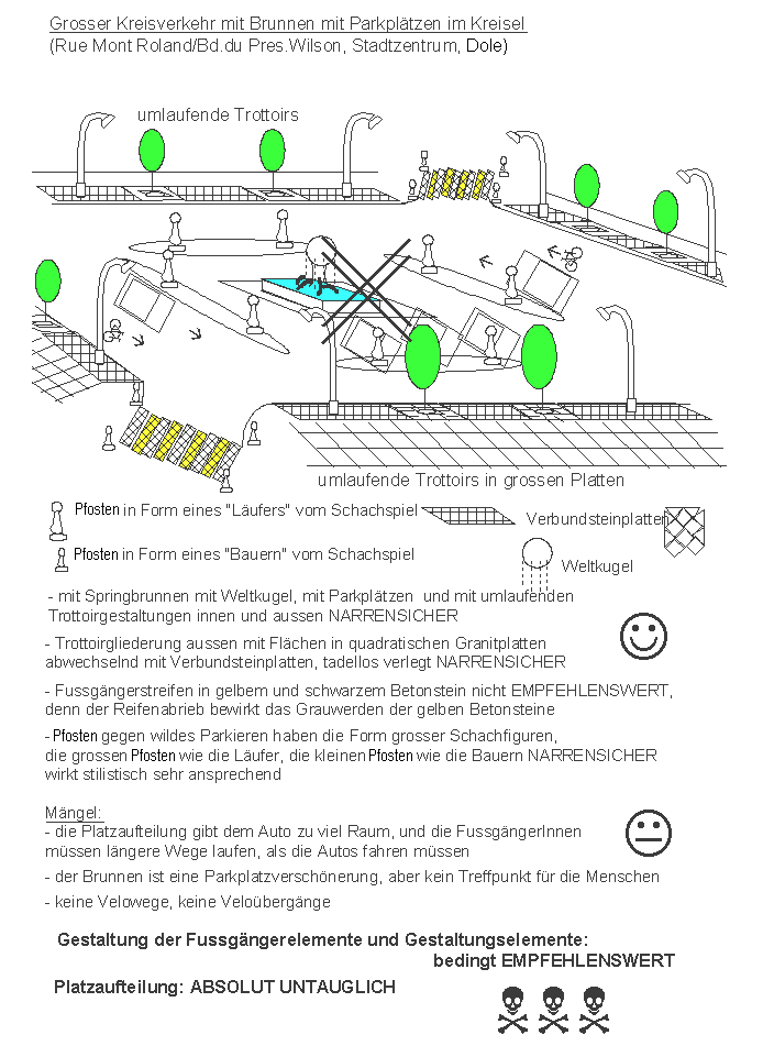 Dole: Kreisverkehr mit
                    Brunnen im Zentrum. K�rperlich Behinderte haben aber
                    keinen Zugang zum Brunnen wegen Trottoirkanten