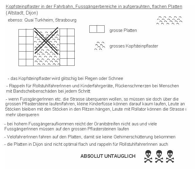 Dijon: Kopfsteinpflaster,
                    Fussg�ngerbereich in grossen Platten, f�r
                    Querverkehr und Veloverkehr absolut untauglich