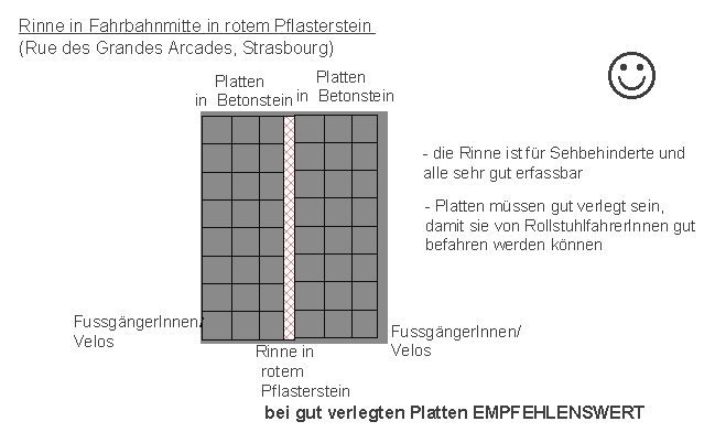 Strassburg / Strasbourg:
                    Rinne in rosa Pflasterstein, Rue des Grandes
                    Arcades