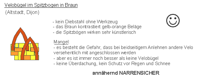 Dijon: Velob�gel im
                    Spitzbogen, braun