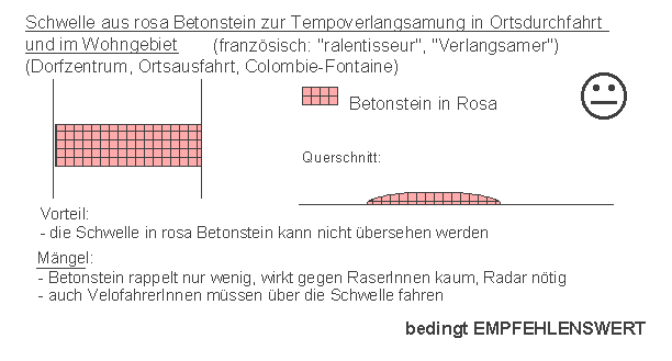 Colombie-Fontaine: Schwelle
                    aus rosa Betonstein, ralentisseur
