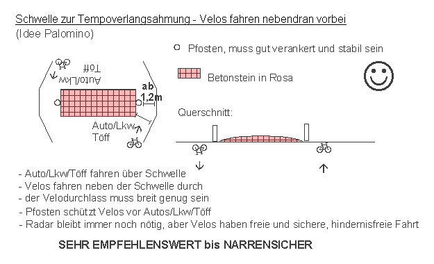 Schwelle mit Velodurchlass
                    nebendran (Kombination Palomino)