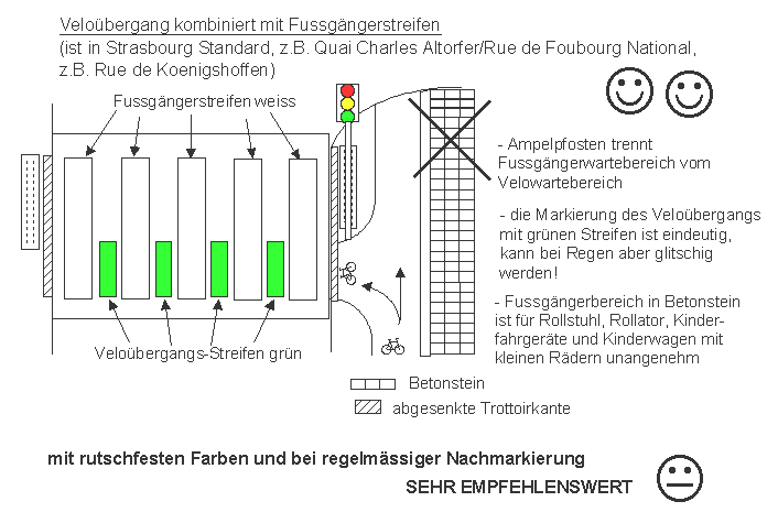 Strassburg / Strasbourg:
                    Fussg�ngerstreifen weiss, Velo�bergangstreifen gr�n