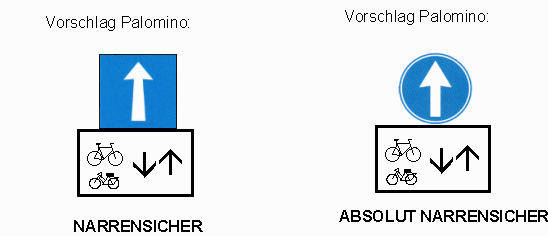 Verkehrsschild Einbahnstrasse (eine
                          Richtung), mit der Erg�nzung: Velo / Fahrrad
                          und Mofa im Gegenverkehr erlaubt